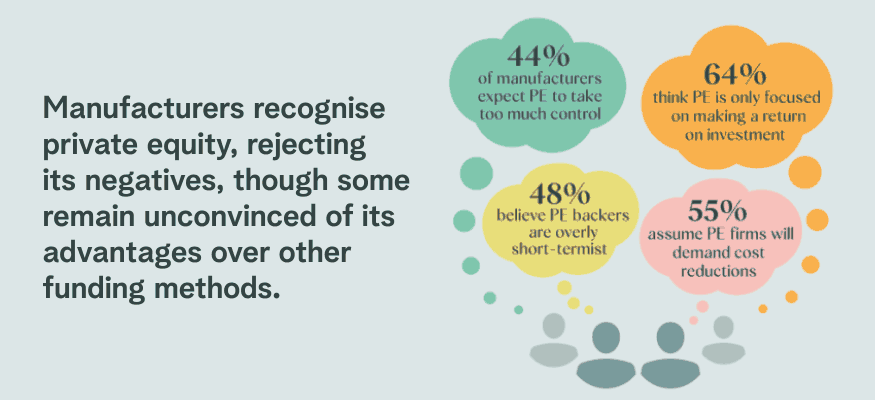 Manufacturers recognise private equity